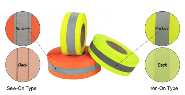 Iron On Reflective Tape for Clothing Manufacturer
